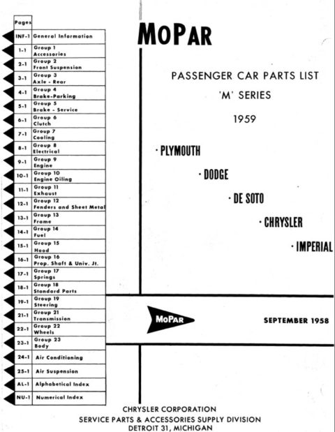 1959 MoPar Passenger Car Parts Catalog PDF Vintage MoParts