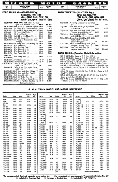 1937-1960 McCord Gasket Catalog - PDF - Vintage MoParts